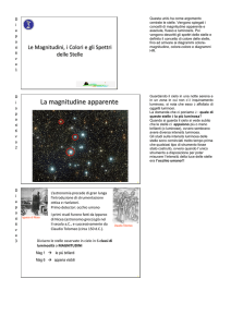 La magnitudine apparente