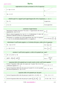 rappresentare nel piano cartesiano le rette di equazioni: stabilire