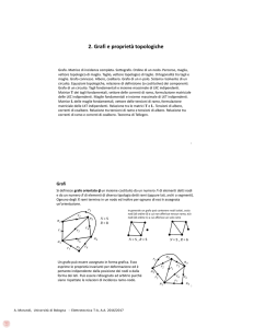 2. Grafi e proprietà topologiche