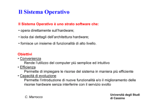 il sistema operativo