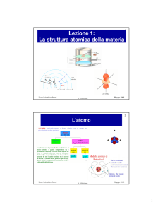 Lezione 1: La struttura atomica della materia