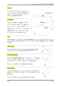 Vdouine – Matematica italiana – CAPITOLO 2 – GEOMETRIA
