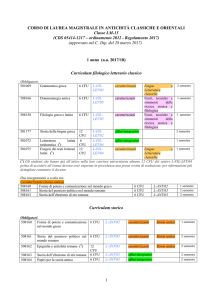 Piano di studi - Dipartimento di Studi Umanistici
