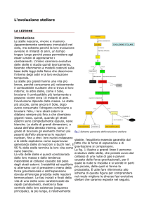 L`evoluzione stellare