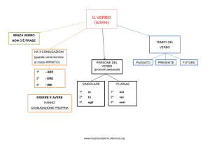 IL VERBO - impara con pietro