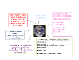 Presentazione di PowerPoint