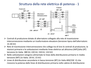 Rete elettrica di potenza - Dipartimento di Ingegneria dell`Energia