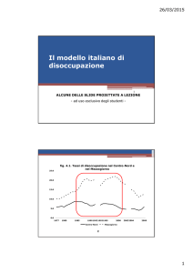 Slides su disoccupazione in IT