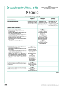 Macrolidi - Informazioni sui farmaci