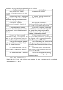 PISANO L., SATURNO M.E. (2008), Le prepotenze che non