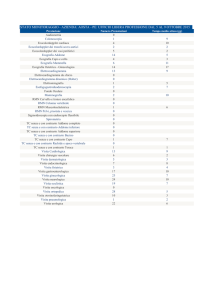 stato monitoraggio_5_9_ottobre_2015