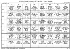 Orario definitivo classi 30_01_2017