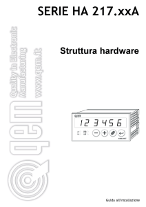 Struttura Hardware HA217.xxa