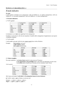 grammatica