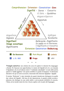 Triangolo Semiotico