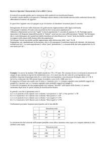 Receiver Operator Characteristic Curve (ROC Curve) Si tratta di un