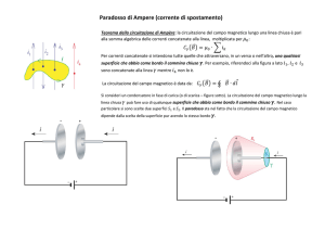 Paradosso di Ampere - Lezioni di fisica per gli allievi del Bovara
