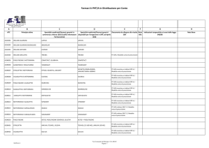 Farmaci A-PHT/A in Distribuzione per Conto