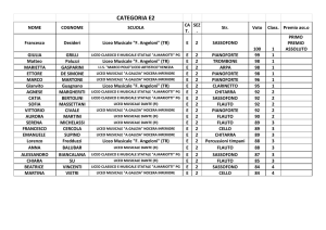 categoria e2 - Concorso Musicale Nazionale "Zangarelli"