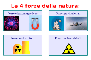 Le 4 forze della natura: