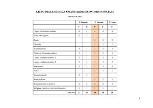 LICEO DELLE SCIENZE UMANE opzione ECONOMICO