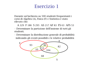 Esercizi 2010-2011 - Dipartimento di Matematica e Informatica