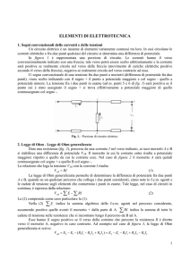 apri/salva file