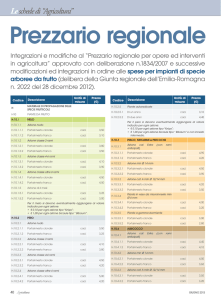 Le schede di - Agricoltura Regione Emilia