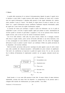 3. Rumore La qualità della trasmissione di un sistema di