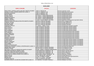 ELENCO NOMINATIVI ECCELLENZE