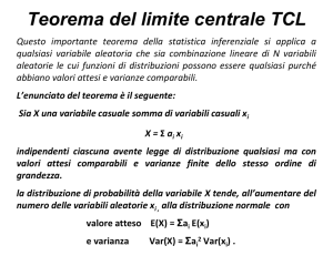 Teorema del limite centrale TCL Questo importante teorema della