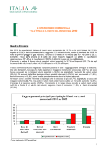 1 Quadro d`insieme Raggruppamenti principali per tipologia di beni