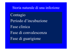 Vie di trasmissione dei microrganismi