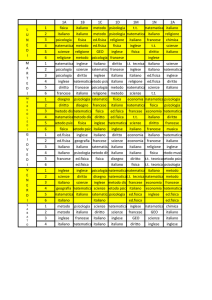 orario-definitivo-classi-meda-a-s-16-17