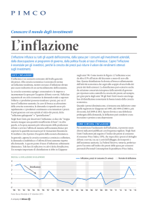 L`inflazione