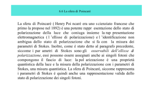 La sfera di Poincaré