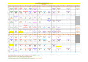 Orario II sem 2015-16 - Dipartimento di Studi per l`Economia e l