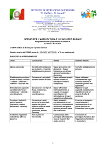 ISTITUTO DI ISTRUZIONE SUPERIORE “E. Ruffini – D. Aicardi”