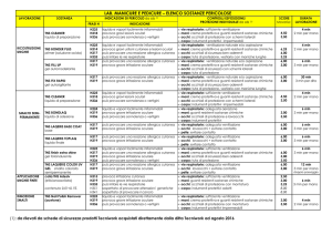 23. elenco sostanze lab MANICURE E PEDICURE
