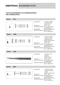 accessori tc/tr
