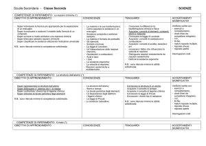 Scuola Secondaria - Classe Seconda SCIENZE