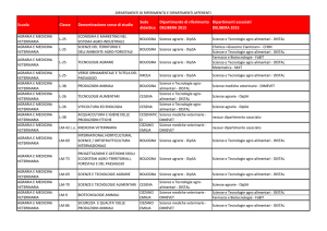 afferenze CDS_DIPARTIMENTI 2015