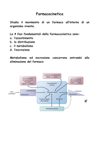 Farmacocinetica