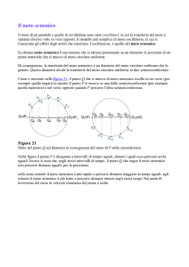 Il moto armonico