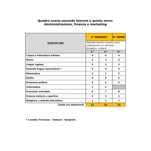 Quadro Orario triennio AFM
