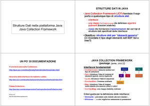 Strutture Dati nella piattaforma Java: Java Collection