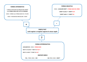 SIMPLE PAST verbi regolari e irregolari seguono le stesse regole