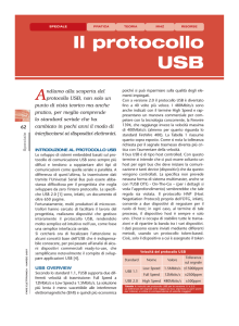 Il protocollo USB