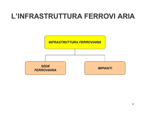 Tecnica Ferroviaria