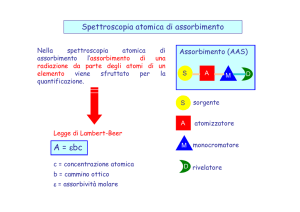 Spettroscopia di assorbimento atomico_CAII